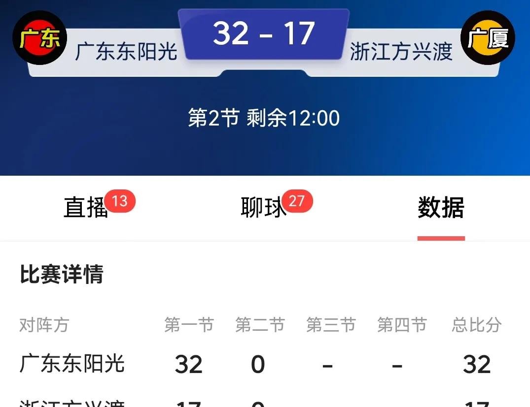 关于意甲赛程吃紧；广厦男篮加时末段手感冰凉；底气十足；医务组通报恢复的信息